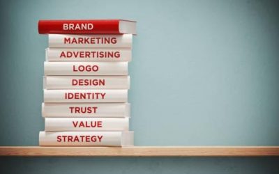 10 Benefits & Advantages of Branding