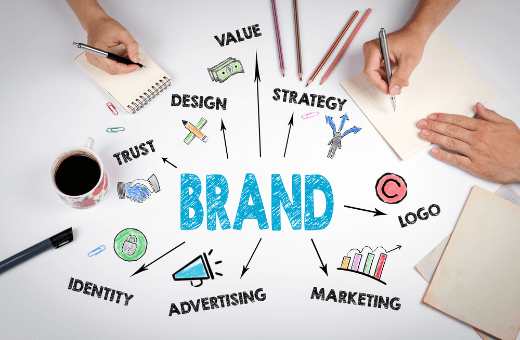 Branding agency in India