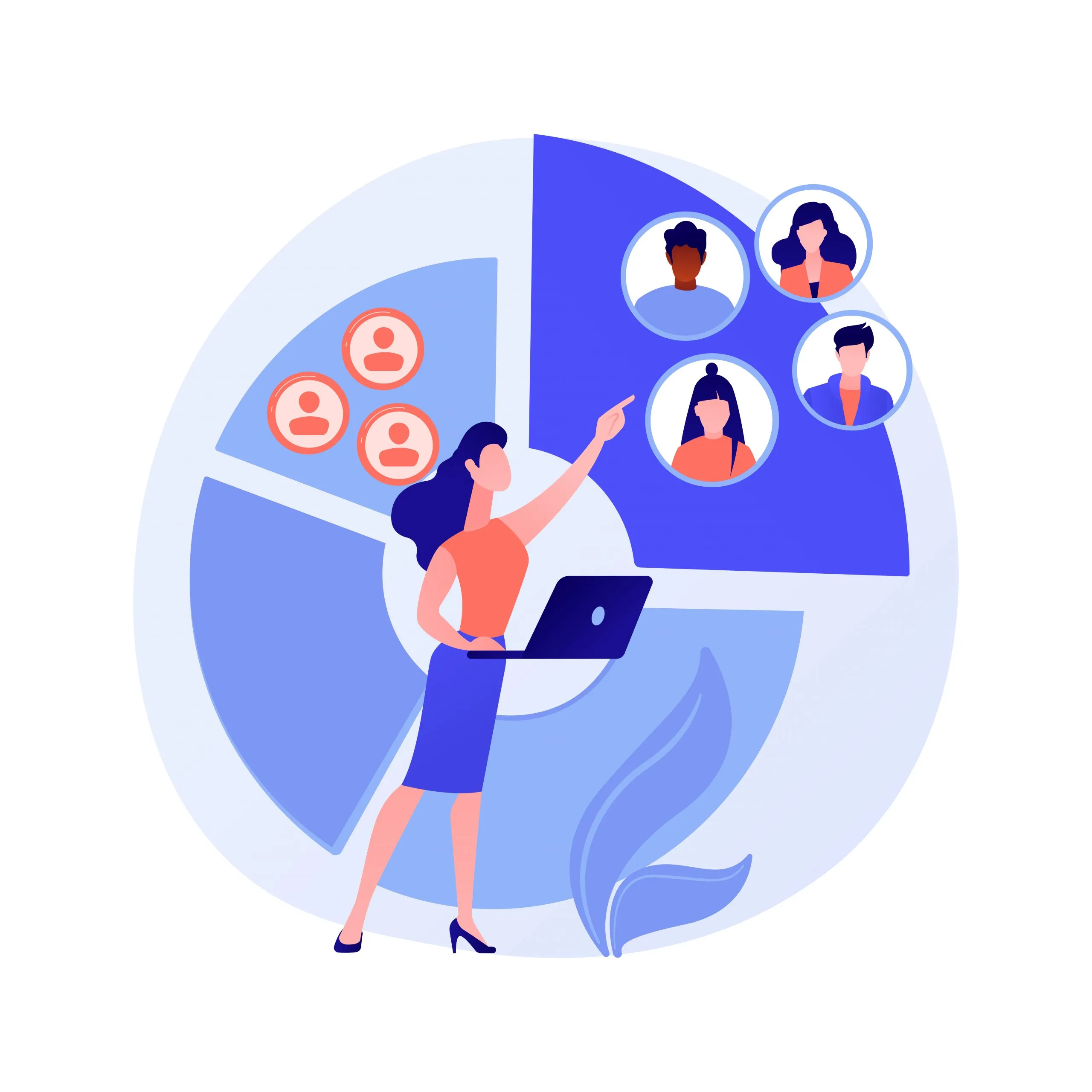 Target Audience for Branding Practice