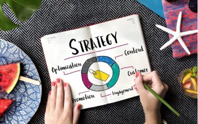 Creating a Winning Social Media Strategy for Your Brand