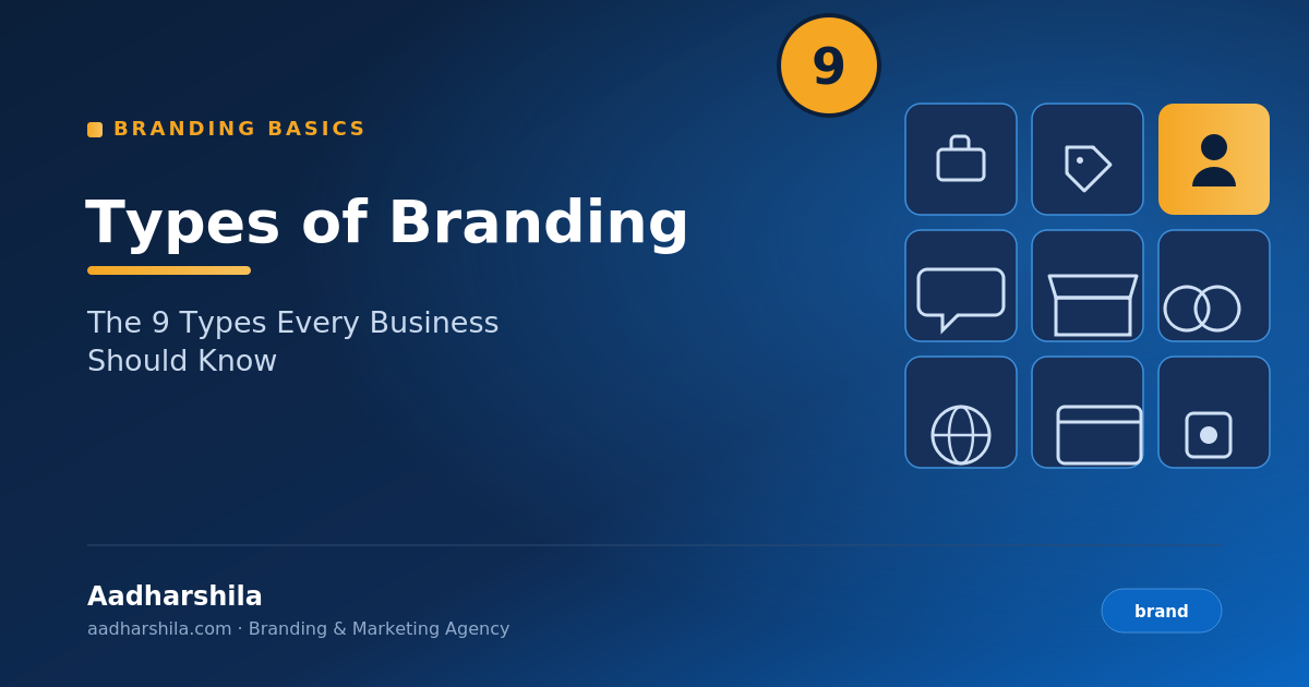 types-of-branding-featured-image